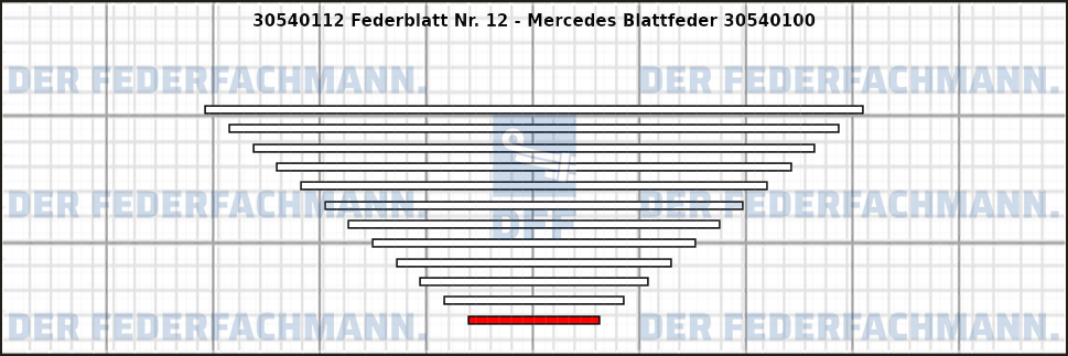12. Federlage 305401