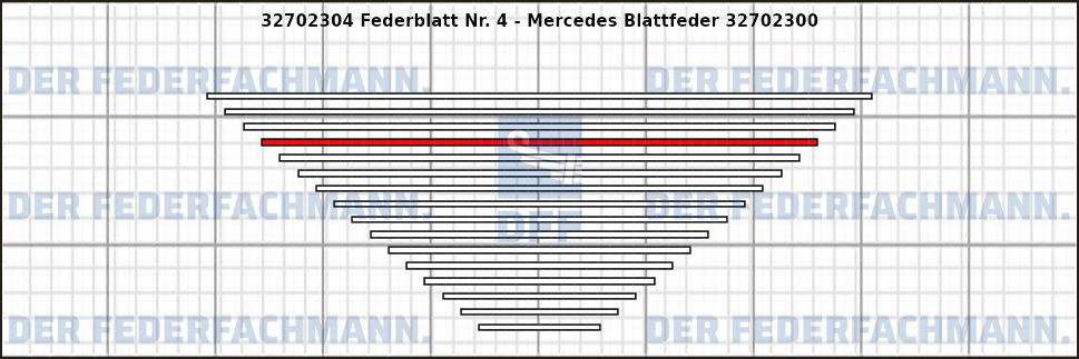 4. Federlage 327023