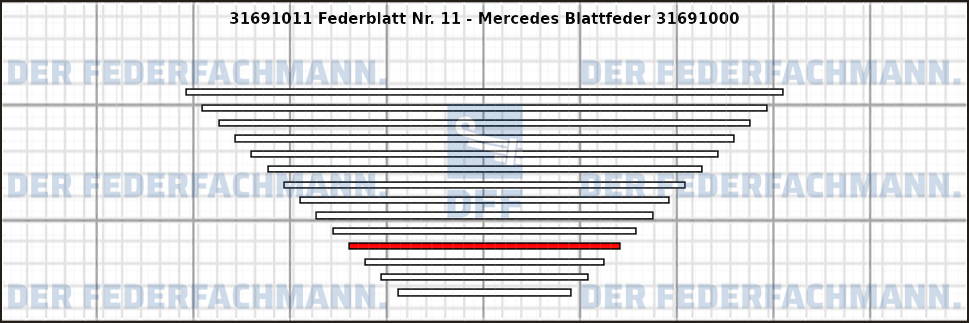 11. Federlage 316910