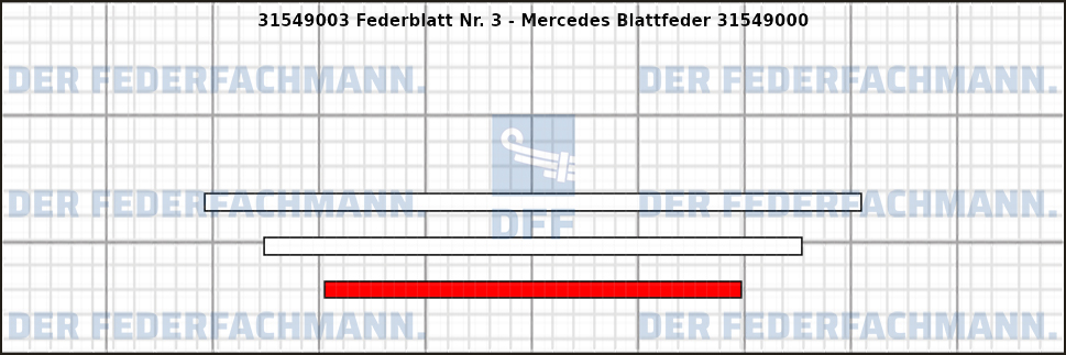 3. Federlage 315490