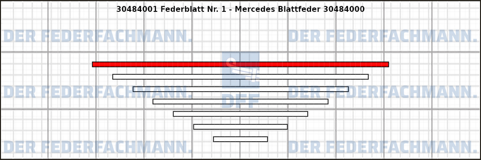 1. Federlage 304840