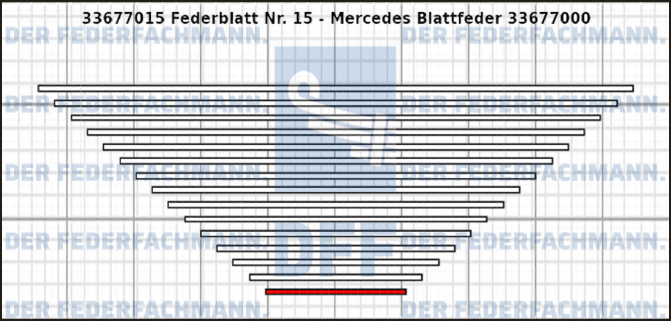 15. Federlage 336770