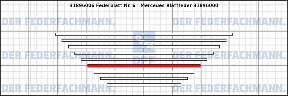 6. Federlage 318960