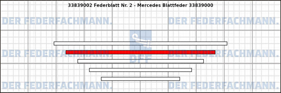 2. Federlage 338390
