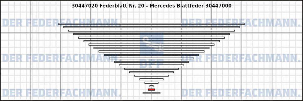 20. Federlage 304470