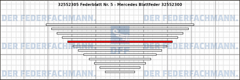 5. Federlage 325523