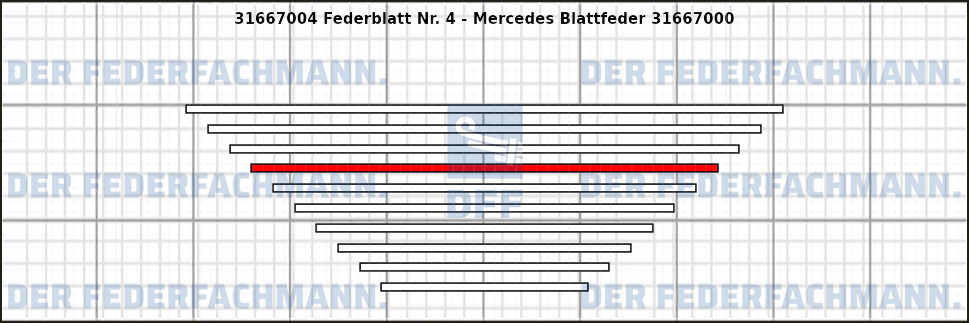 4. Federlage 316670