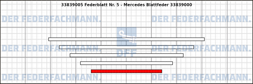 5. Federlage 338390