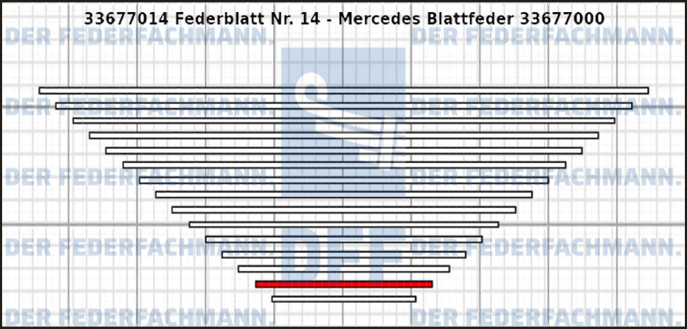 14. Federlage 336770