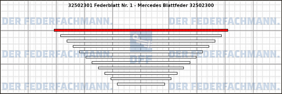 1. Federlage 325023