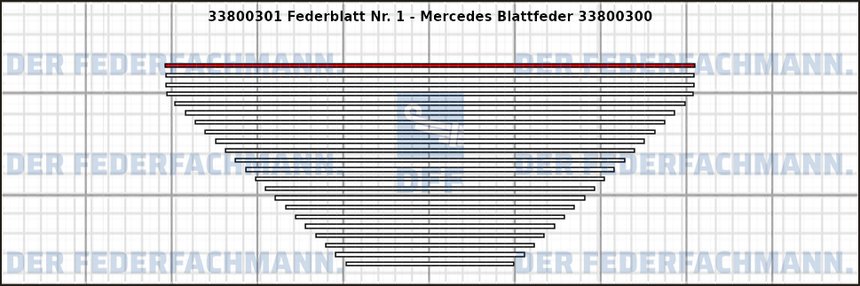 1. Federlage 338003