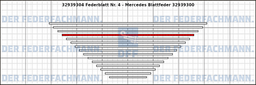 4. Federlage 329393
