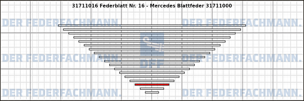 16. Federlage 317110