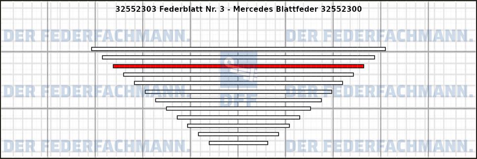 3. Federlage 325523