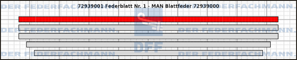 1. Federlage 729390