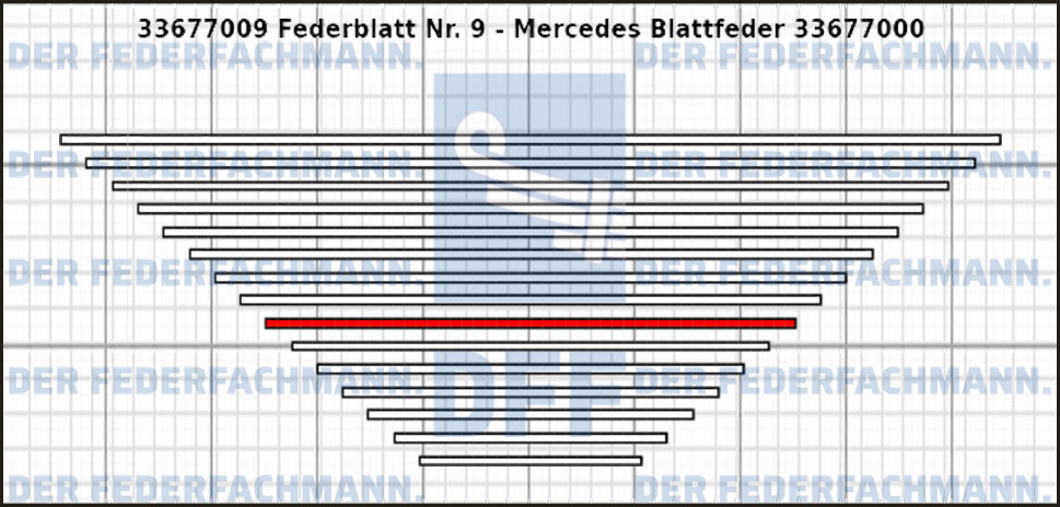 9. Federlage 336770