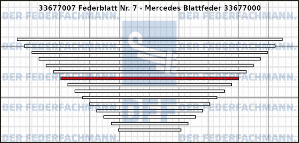 7. Federlage 336770