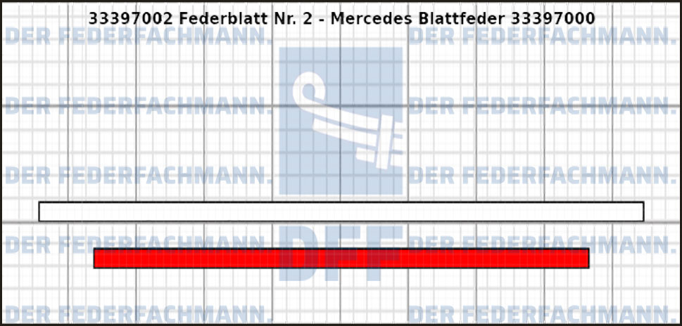 2. Federlage 333970