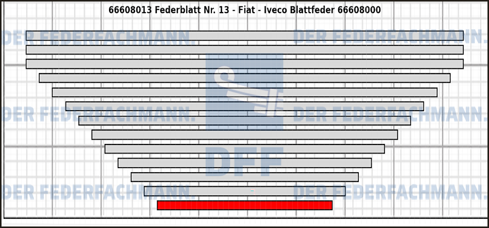 13. Federlage  666080