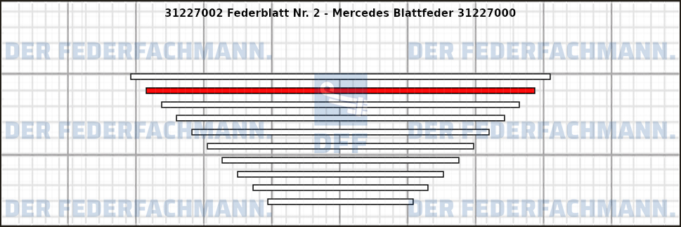 2. Federlage 312270