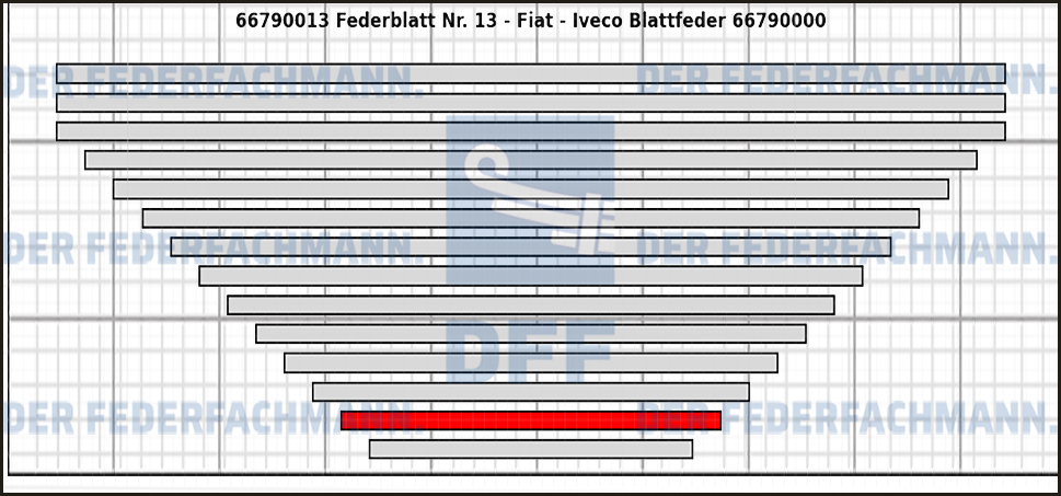 13. Federlage  667900