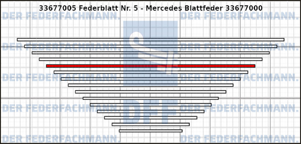 5. Federlage 336770
