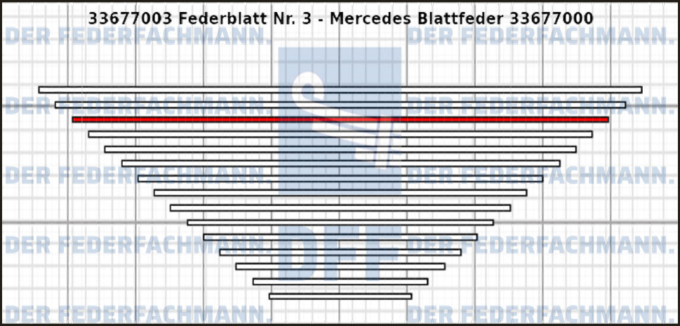 3. Federlage 336770