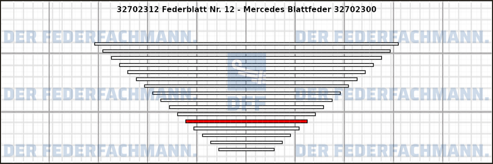 12. Federlage 327023
