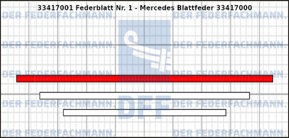 1. Federlage 334170