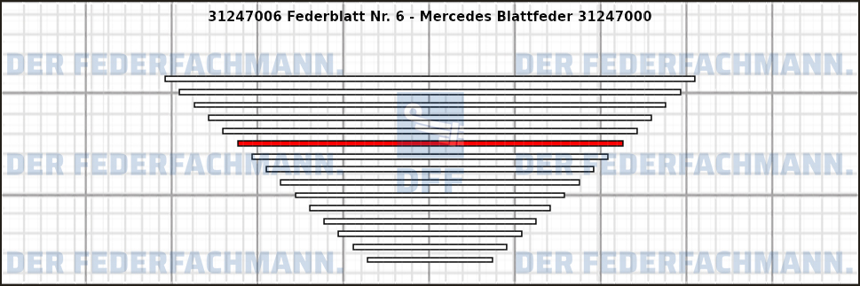 6. Federlage 312470