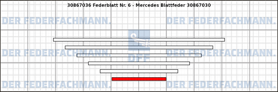 6. Federlage Zusatzfeder