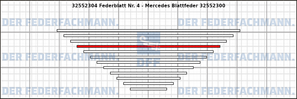 4. Federlage 325523