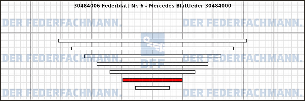 6. Federlage 304840