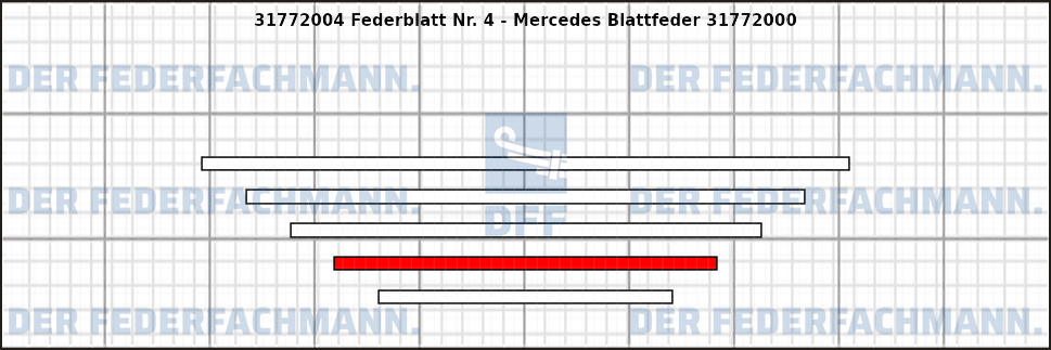 4. Federlage 317720