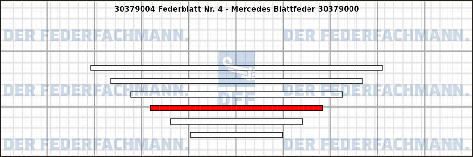 4. Federlage 303790