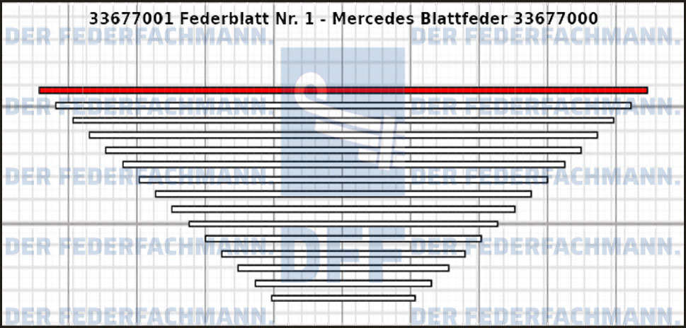 1. Federlage 336770