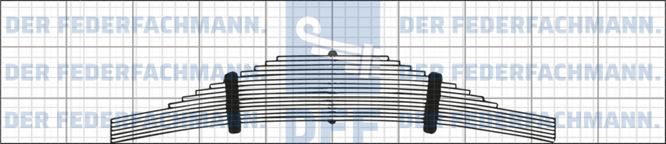 BPW 15 Blatt Feder