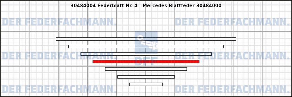 4. Federlage 304840