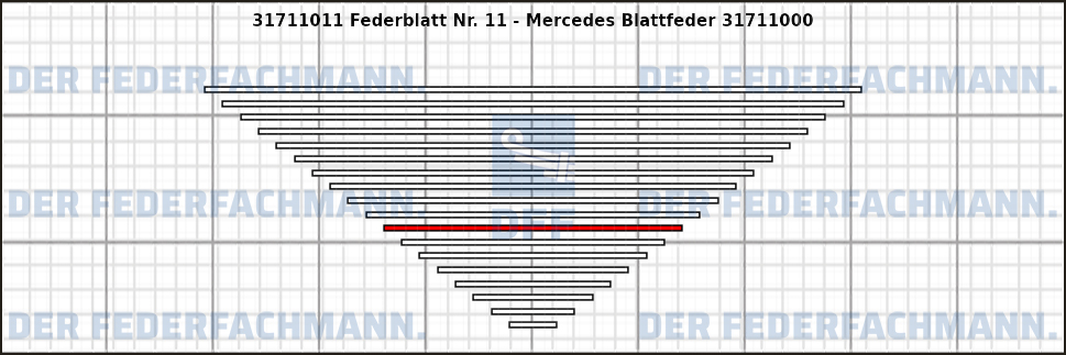 11. Federlage 317110