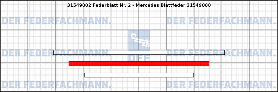2. Federlage 315490
