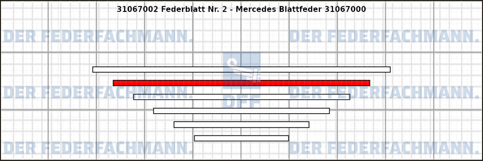 2. Federlage 310670