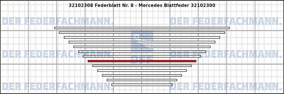 8. Federlage 321023