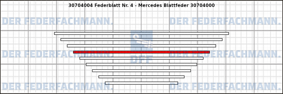 4. Federlage 307040
