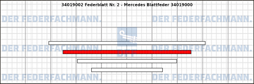 2. Federlage 340190