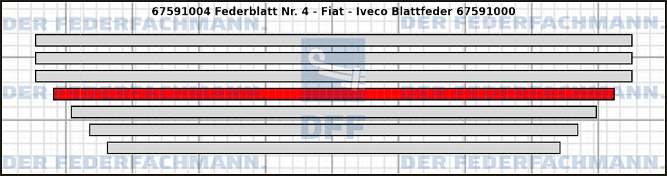 4. Federlage  675910