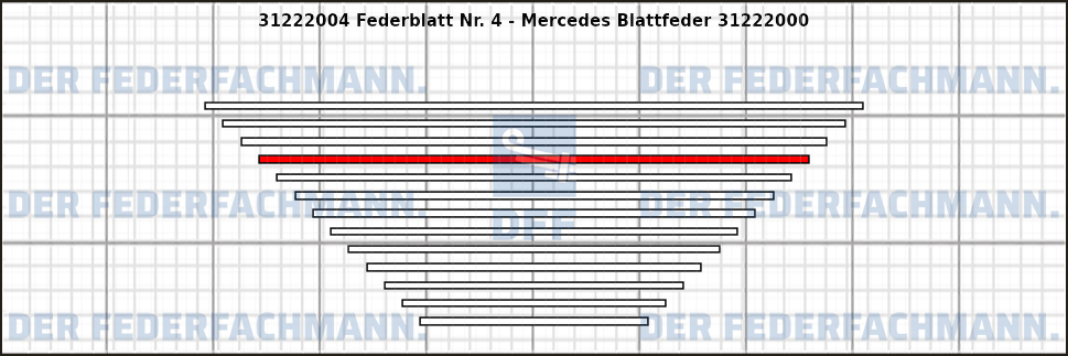 4. Federlage 312220