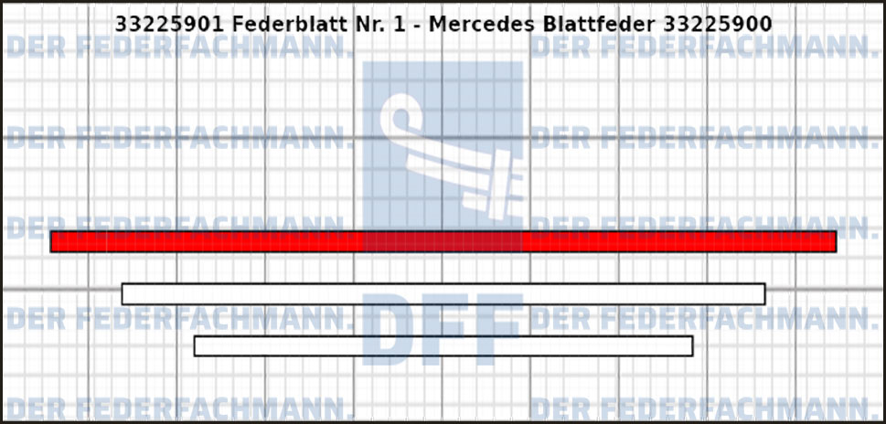 1. Federlage 332259