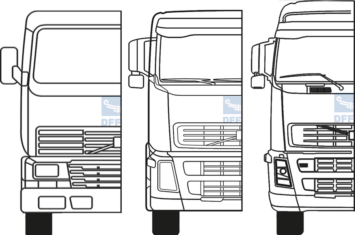 VOLVO FH  (1993 - 2012)