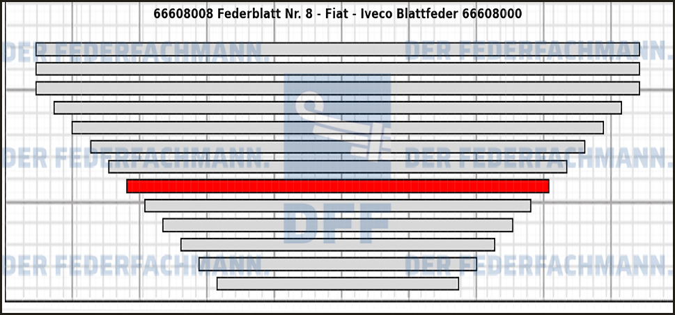 8. Federlage  666080