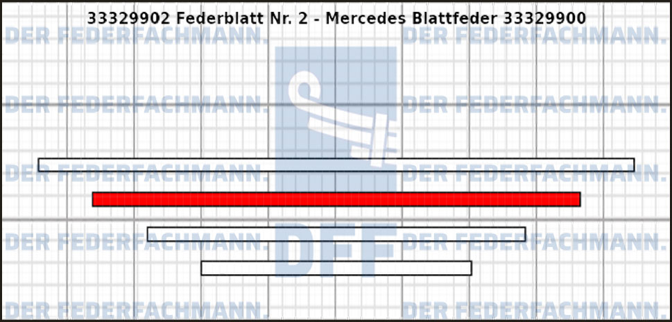 2. Federlage 333299